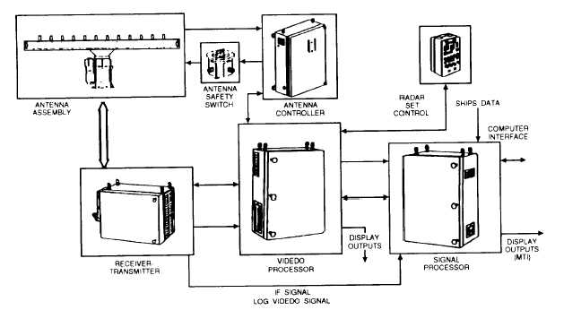 download corrosion science and