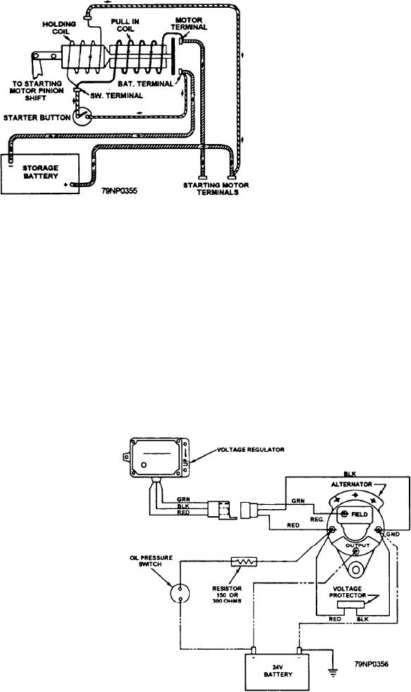 Solenoid Switch Wiring Diagram from electronicstechnician.tpub.com