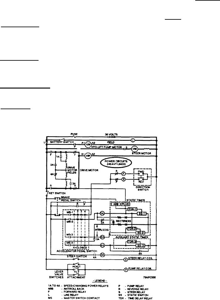 Diagram  For A Mitsubishi Fork Lift Wiring Diagrams Full