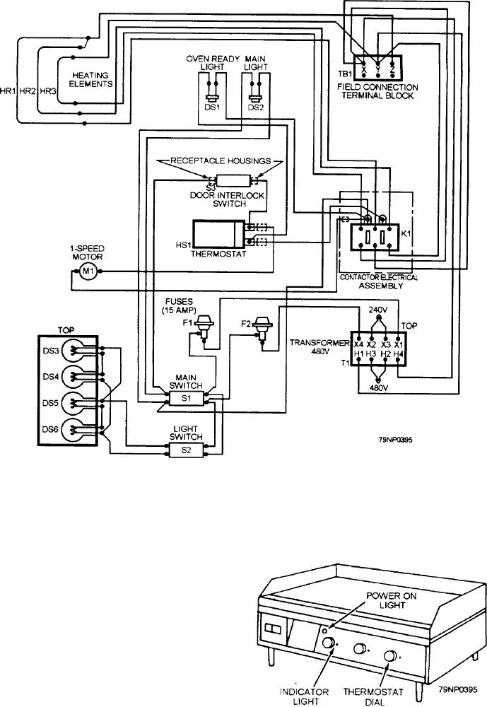 Figure 5-46.--Wiring diagram of M-series oven.