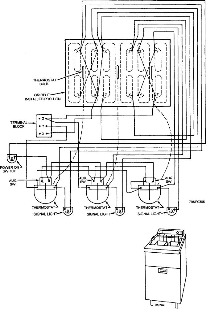 Figure 5-48.--Electric griddle wiring diagram.