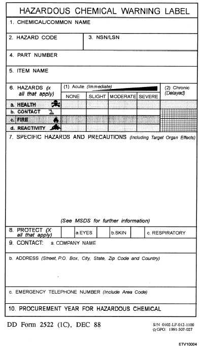 Figure 2 1 Department Of Defense Hazardous Chemical Warning Label DD