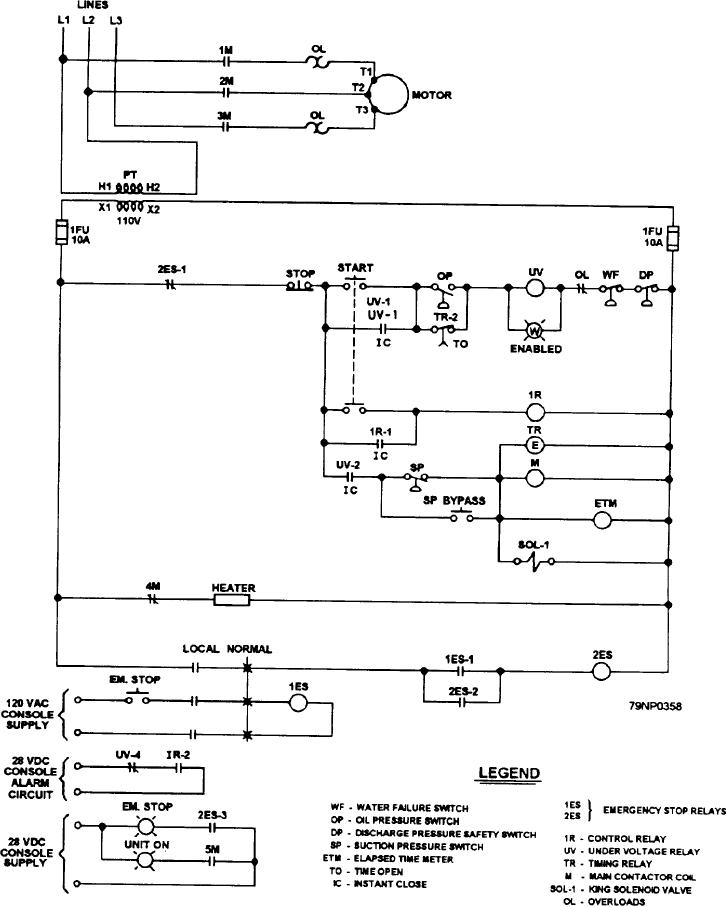 Figure 5-10.--Refrigeration plant wiring diagram.