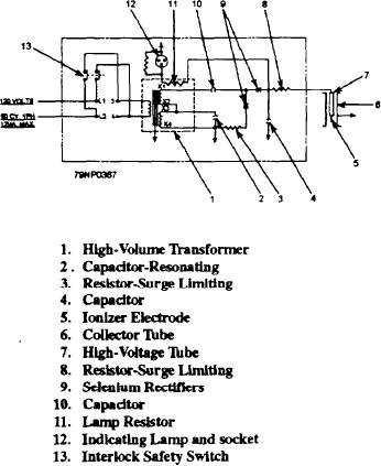 Figure 5-19.--Vent fog precipitator wiring diagram. ionizer transormer dc power supply wiring diagram 