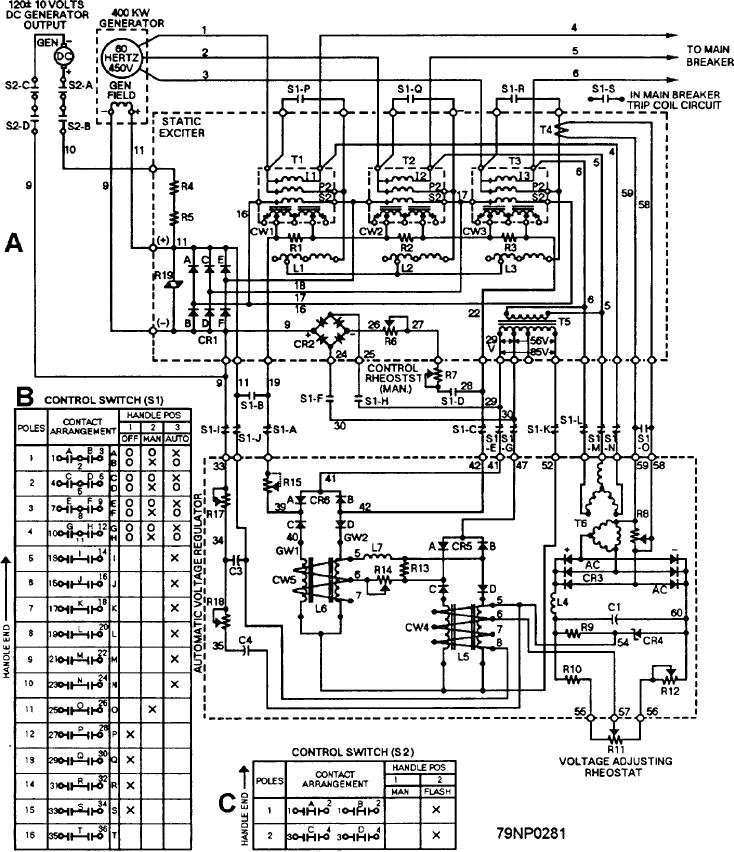 Figure 8-12.--Elementary diagram of static excitation voltage regulator ...